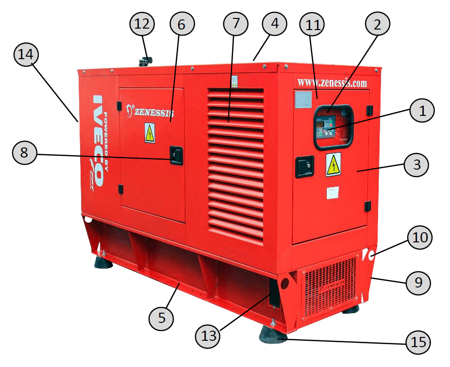 Generador de energía Inverter Endress de 7.5 kW ESE 8000i – SHOP